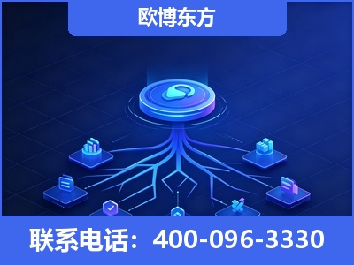 沅江-全链豆包优化