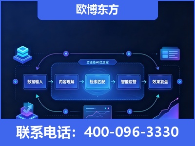 沅江-专业deepseek优化